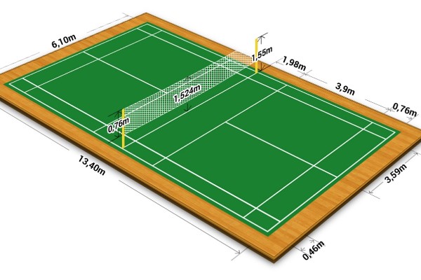 Quy định kích thước sân cầu lông 