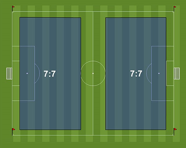 Luật bóng đá 7 người mới nhất về kích thước sân