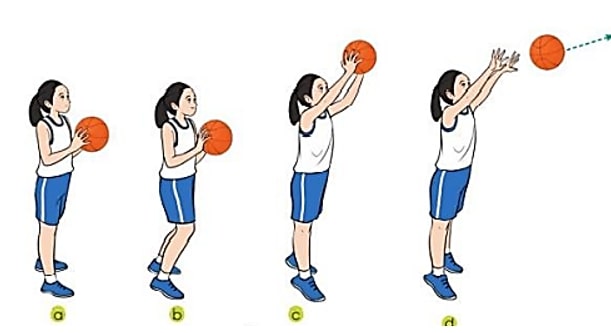 Kỹ thuật ném bóng trước ngực bằng 2 tay trong cách ném bóng rổ