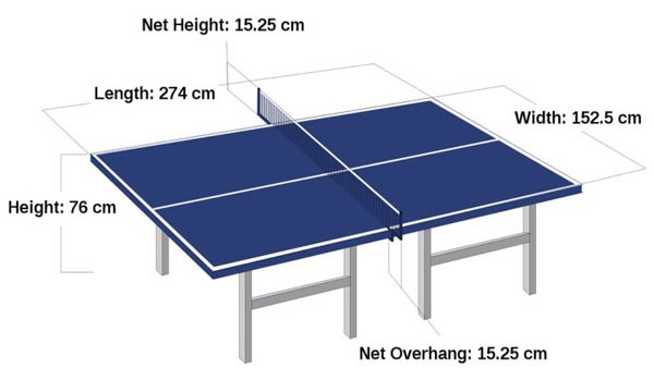 Kích thước tổng thể bàn bóng bàn